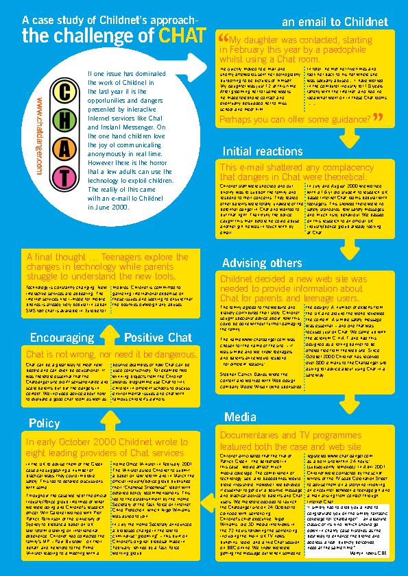 Policy & consultation responses | Childnet