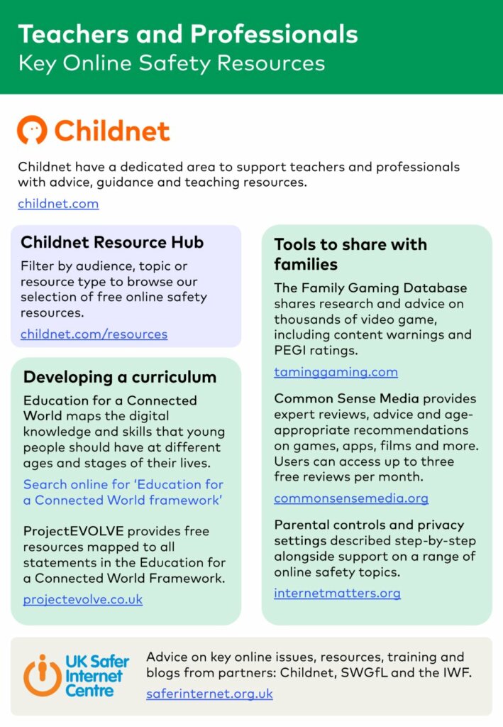 Teachers and professionals resource sheet