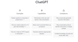 What do I need to know about ChatGPT? A guide for parents and carers ...