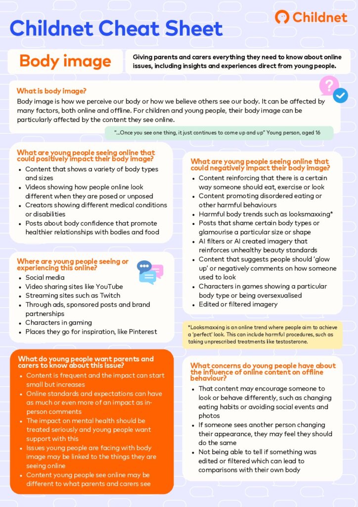 Childnet International.pdf Cheat Sheet: Body Image | Childnet